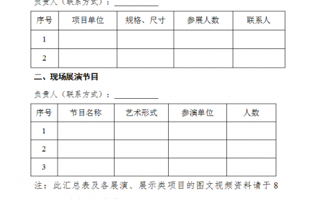 關(guān)于征集農(nóng)民文化藝術(shù)展演項目的通知