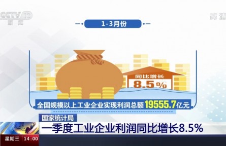 國家統(tǒng)計局：一季度工業(yè)企業(yè)利潤同比增長8.5%
