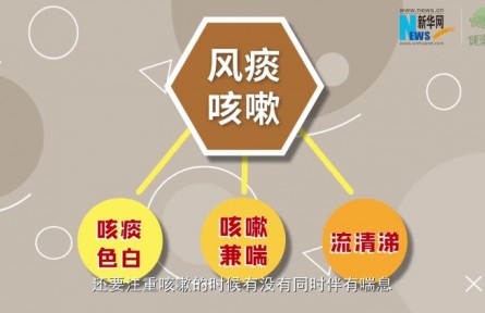 健康問答 | 中醫(yī)怎樣治療小兒咳嗽？