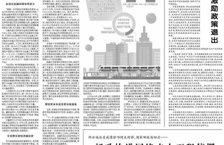 財政金融支持重大項目仍要加力 推動擴投資加快見效