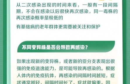 5個新冠熱點進(jìn)階科普