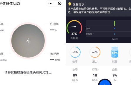 辟謠 | 智能手表、手環(huán)、App測血氧靠譜嗎？專家：僅供參考