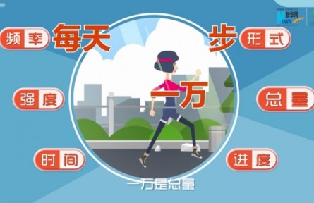 初春動起來，科學(xué)運(yùn)動有講究