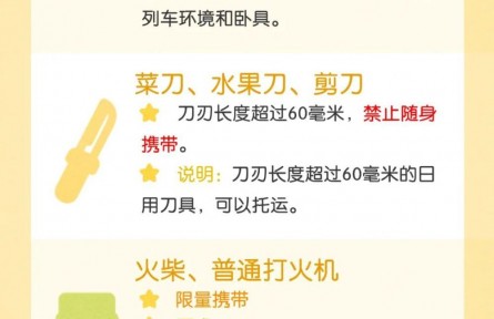 出發(fā)前必看！這些物品不能帶上火車(chē)