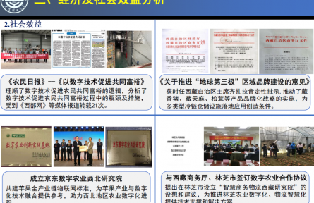 大連理工大學(xué)“基于干擾管理的多類(lèi)型冷鏈倉(cāng)儲(chǔ)資源網(wǎng)絡(luò)動(dòng)態(tài)調(diào)整技術(shù)”成果評(píng)價(jià)公告【2022（64號(hào)）】