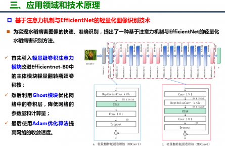 北京市農(nóng)林科學(xué)院信息技術(shù)研究中心?“基于卷積神經(jīng)網(wǎng)絡(luò)集成的農(nóng)作物病蟲害智能診斷方法”成果評價(jià)公告【2022（73號）】