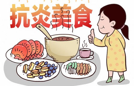 辟謠|抗炎飲食真的很神奇嗎？