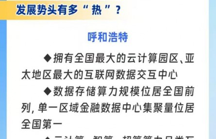 由冷到熱的內蒙古現象