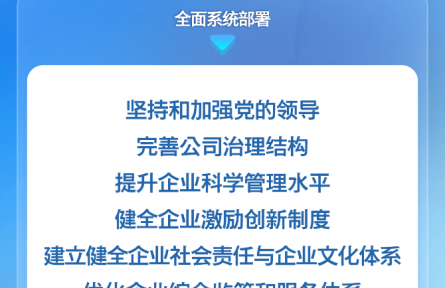中辦、國辦印發(fā)《關(guān)于完善中國特色現(xiàn)代企業(yè)制度的意見》