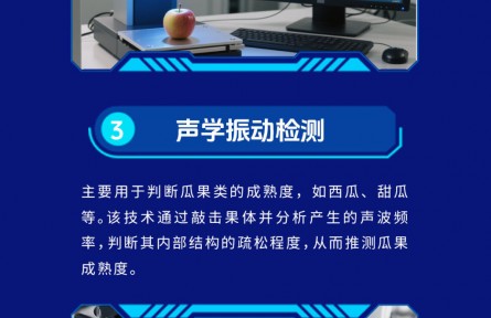 探秘智慧農(nóng)業(yè)|果蔬“讀心術(shù)”，無(wú)損測(cè)好壞