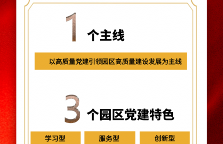 1+3+5 三亞中央商務(wù)區(qū)黨建品牌創(chuàng)建工作正式啟動