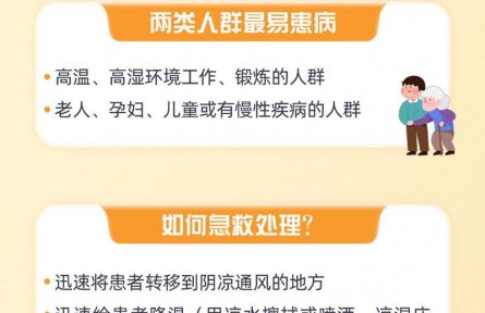 熱熱熱！警惕“高溫殺手”熱射病