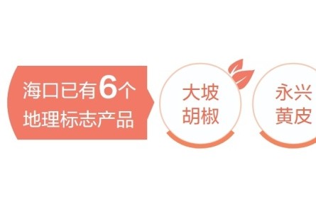海南海口5個特色農(nóng)產(chǎn)品被認定為地理標志產(chǎn)品