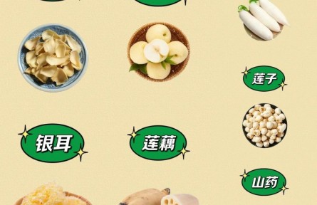 立秋后，呼吸系統(tǒng)疾患人群如何養(yǎng)肺？