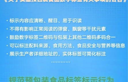 “碼”上可知！我國推廣數(shù)字標(biāo)簽助力食品安全監(jiān)管
