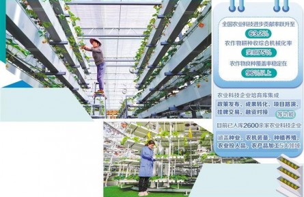農企科技創(chuàng)新底氣更足